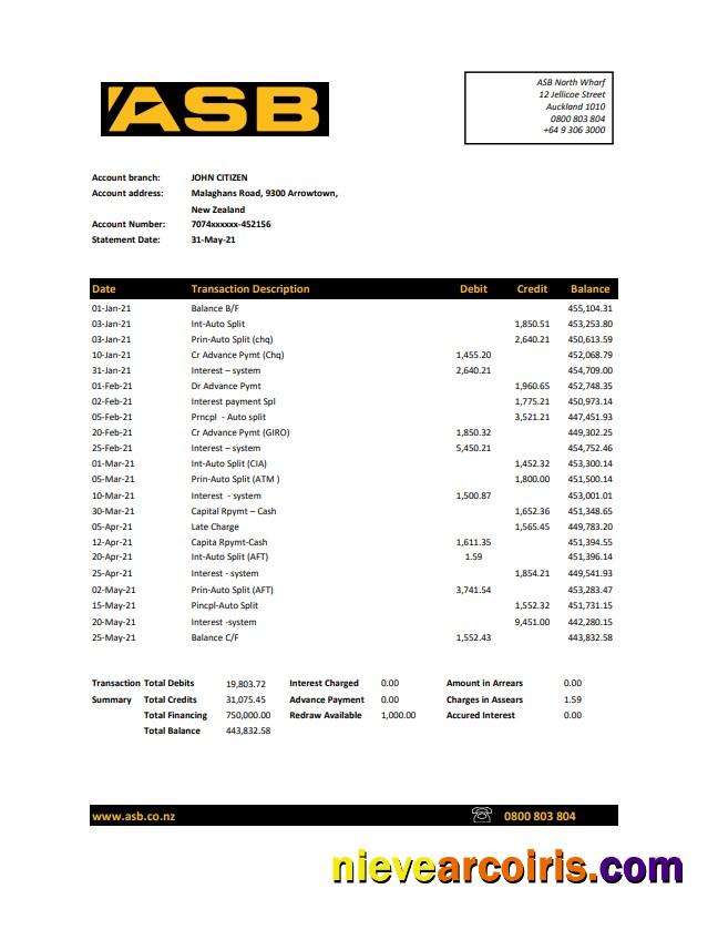 New Zealand ASB excel pdf